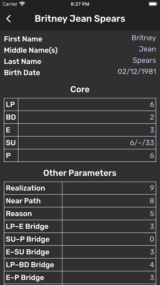 Numero Lab for iPhone, results of calculations