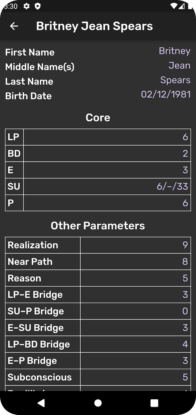 Numero Lab for Android, results of calculations